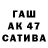 ГАШ индика сатива Ines Seyfarth